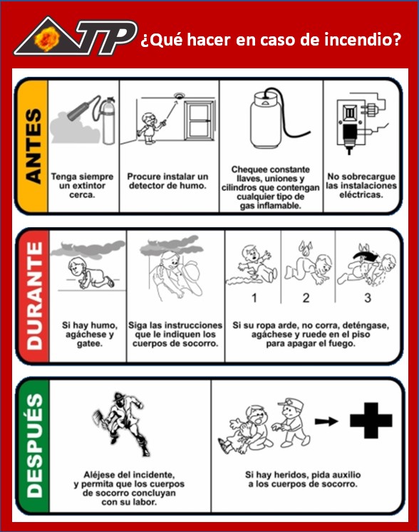 Medidas De Precaución Para Incendios Y Cómo Actuar En Caso De Uno Atp Extintores 0434